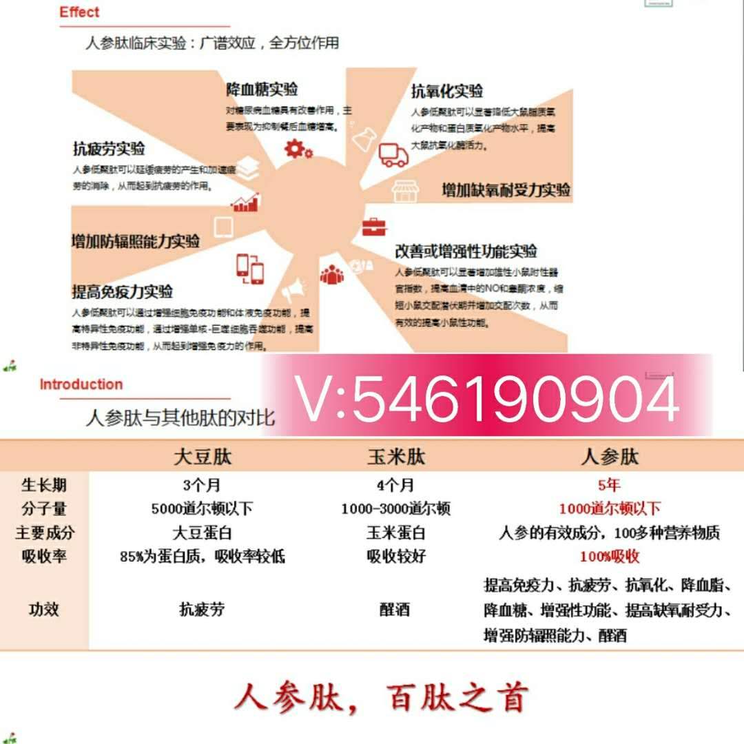 肽上飲效果真的有那么好嗎?為什么選擇做肽上飲代理