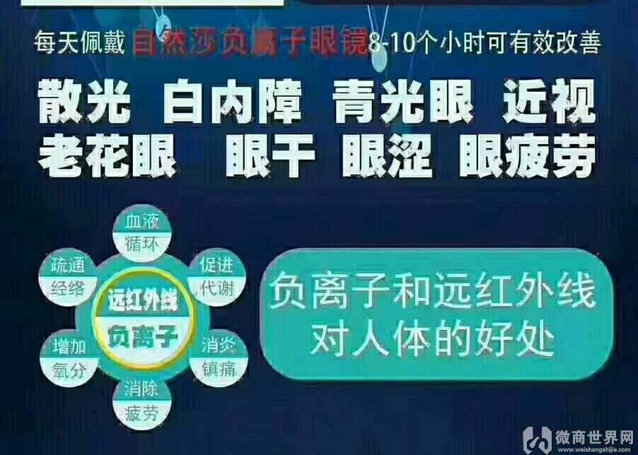 25個眼鏡微商貨源-微商眼鏡廠家一手代理貨源